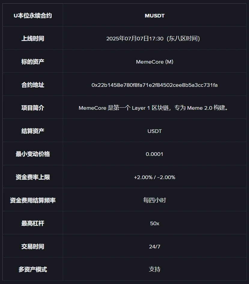 币安合约平台即将上线MUSDT永续合约