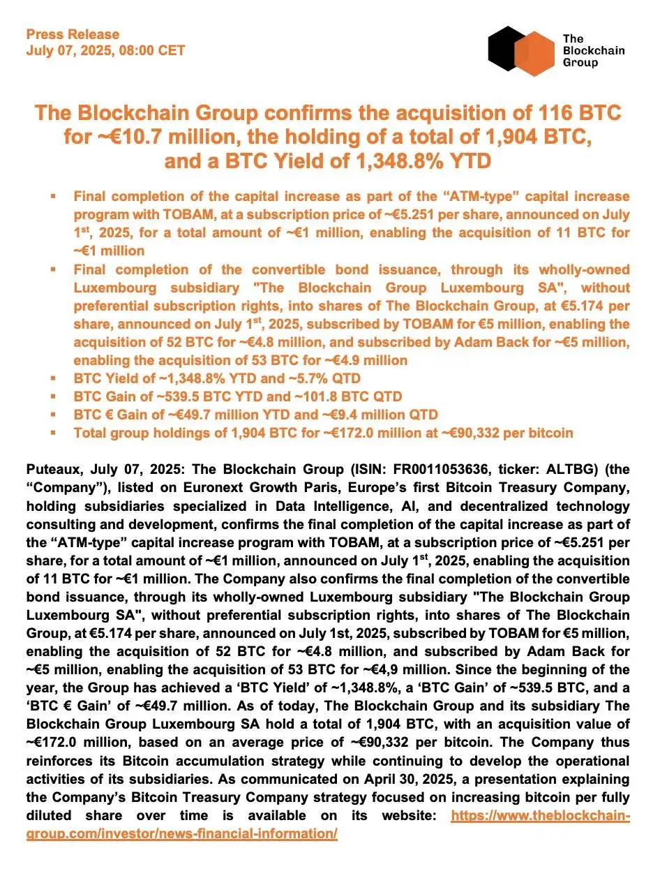 欧洲首家比特币资金公司 The Blockchain Group 增持116枚比特币