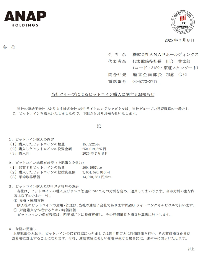 日本时尚品牌 ANAP Holdings 宣布增持比特币