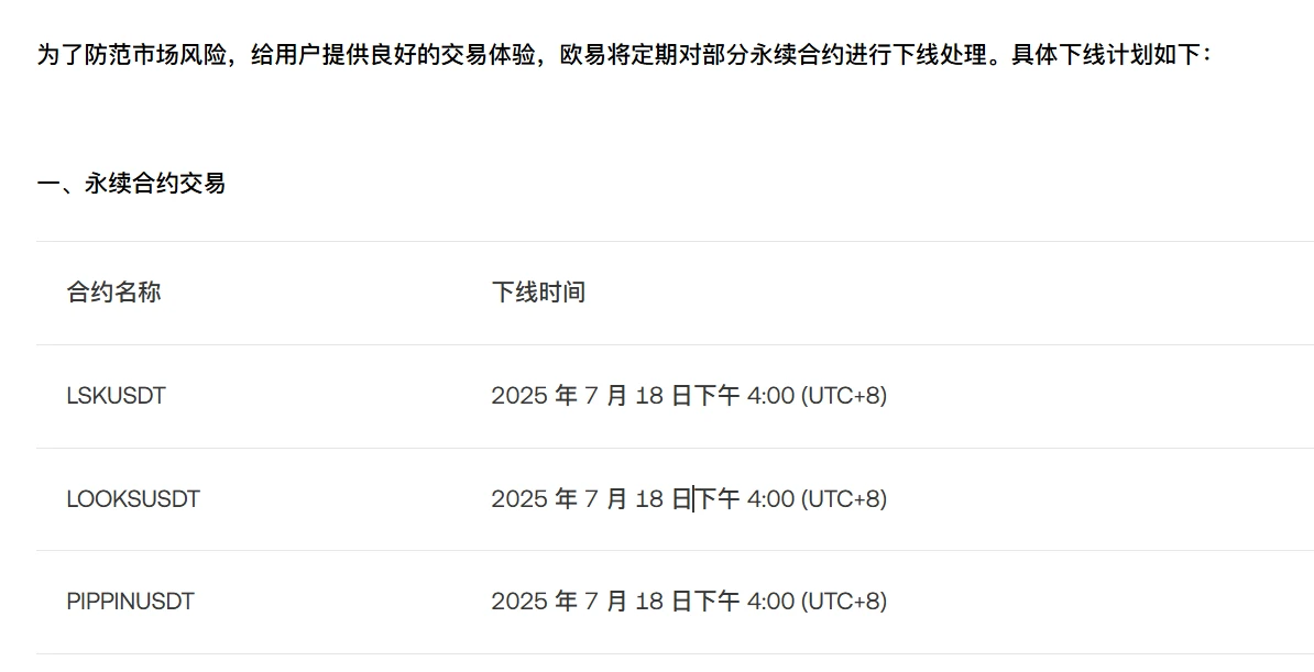 OKX宣布将下架LSK、LOOKS及PIPPIN永久合约