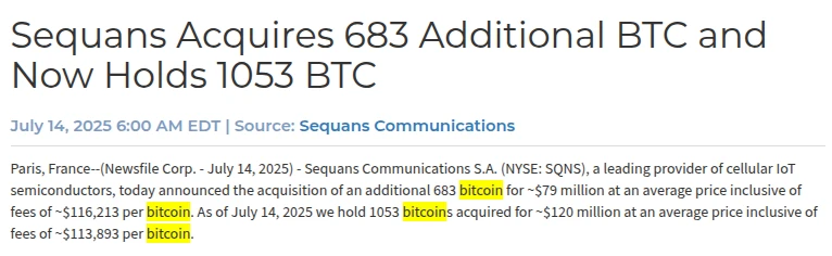 Sequans增持683枚比特币 持有总量达1053枚