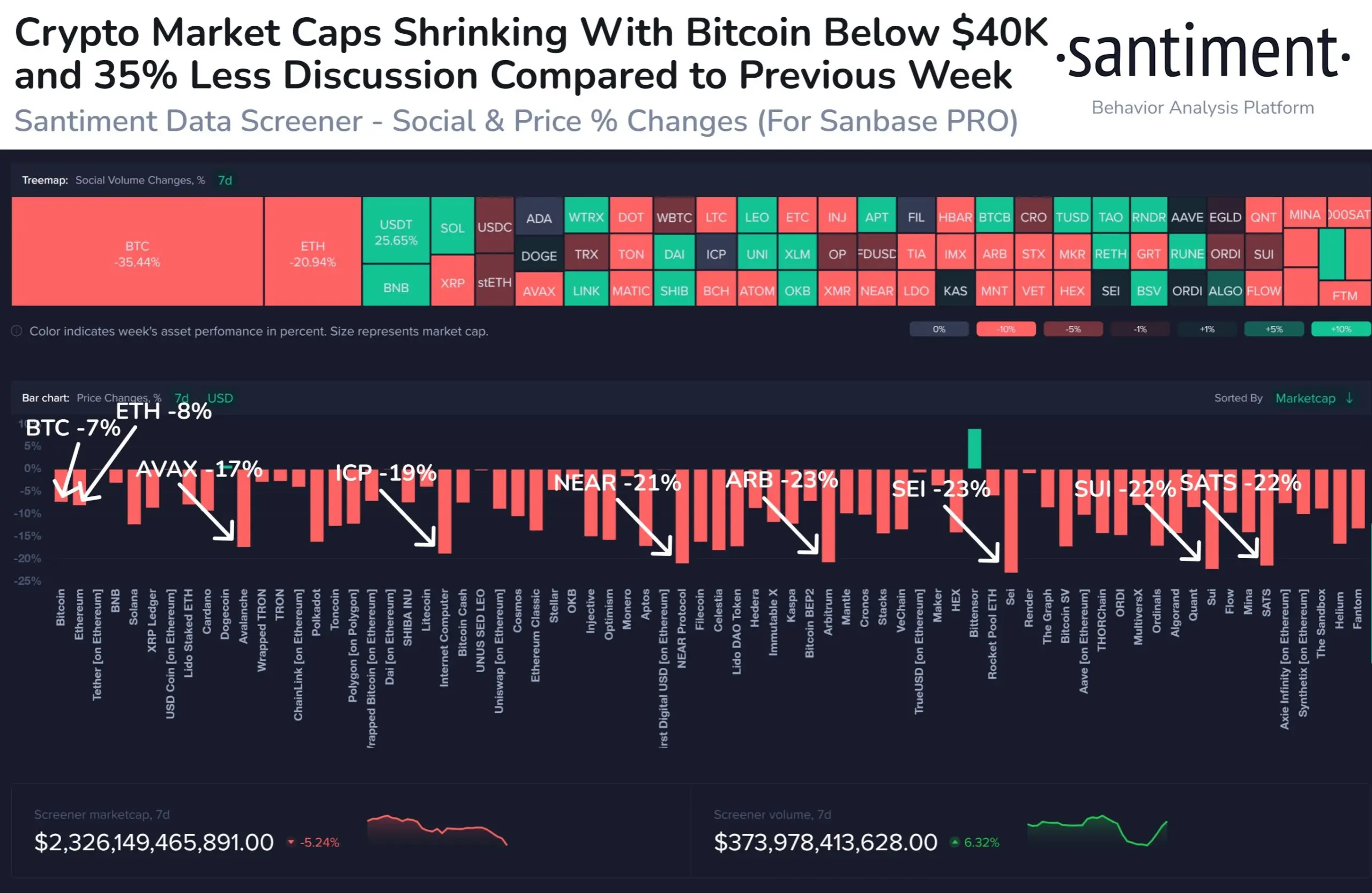 比特币现货ETF获批后价格暴跌21%：资金流动与市场结构解析
