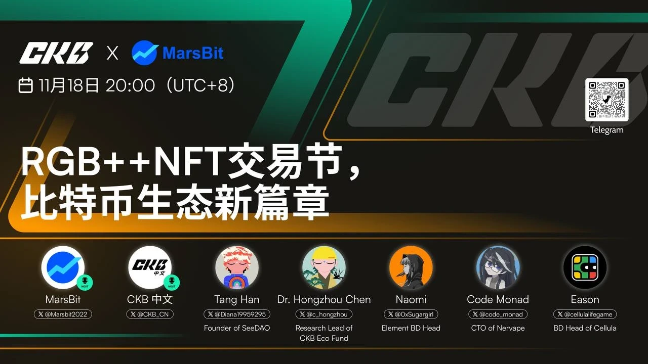 RGB++生态与NFT交易节：比特币技术革新与应用展望