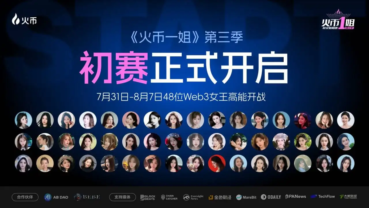 火币HTX第三季度“火币一姐”初赛启动 全球200余Web3女性角逐24强席位
