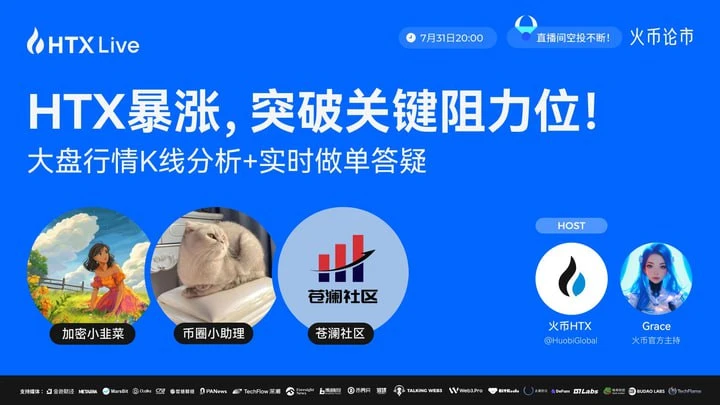 火币HTX将于7月31日举办HTX代币暴涨主题直播