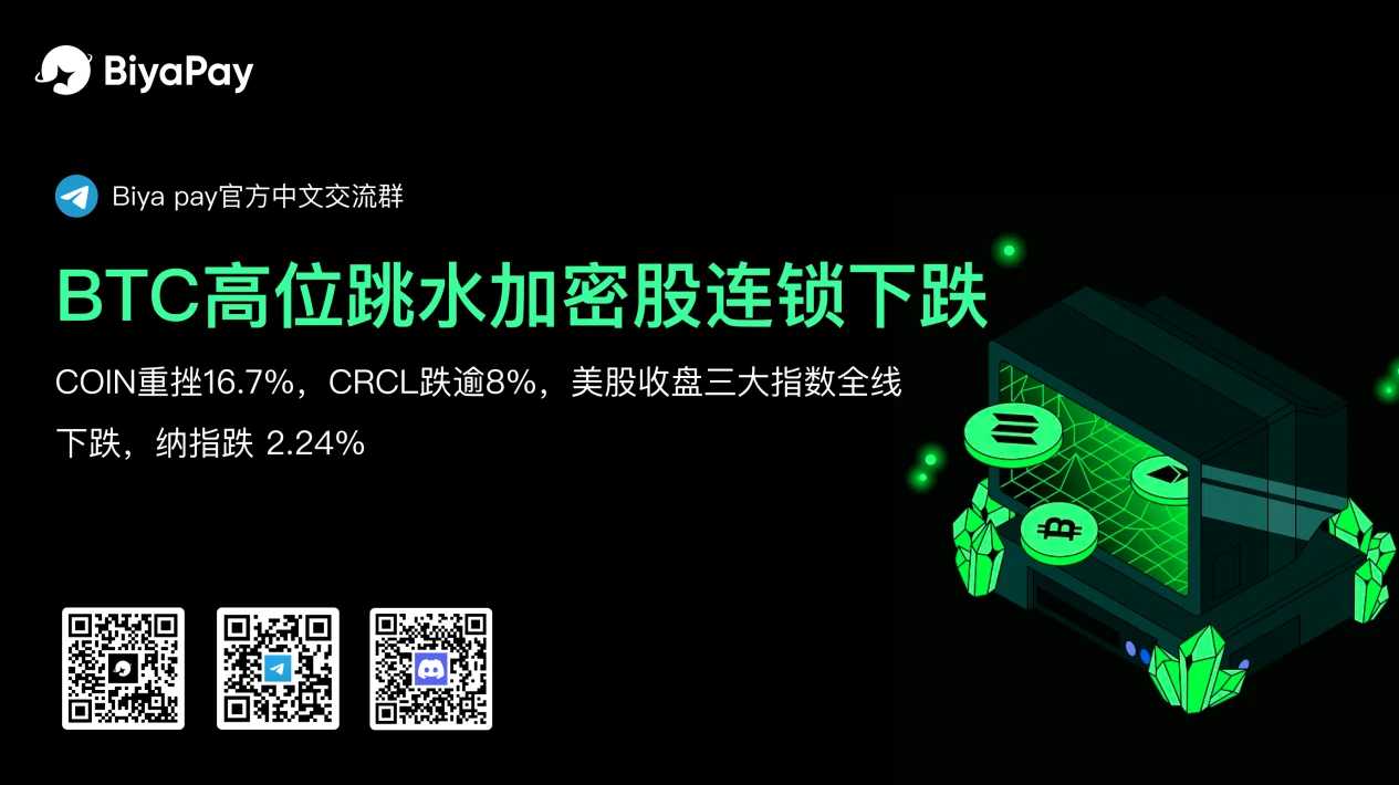 比特币跌破11.28万美元引发美股加密概念股集体暴跌