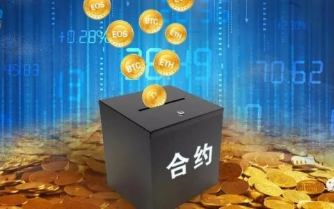 比特币合约是什么？有哪些类型与风险？