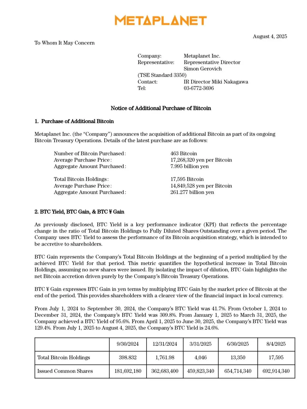 日本上市公司Metaplanet 7月28日增持463枚BTC 总持仓达17,595枚