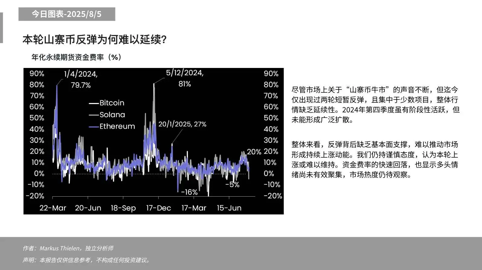 Matrixport：山寨币牛市预期下反弹缺乏持续性