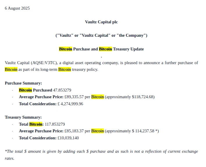 英国上市公司Vaultz Capital增持47.85枚比特币，总持有量达117.85枚