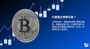 比特币合约交易怎么操作？2025年最新框架解析