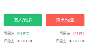 比特币做多与做空哪个风险更高？普通投资者如何选择？