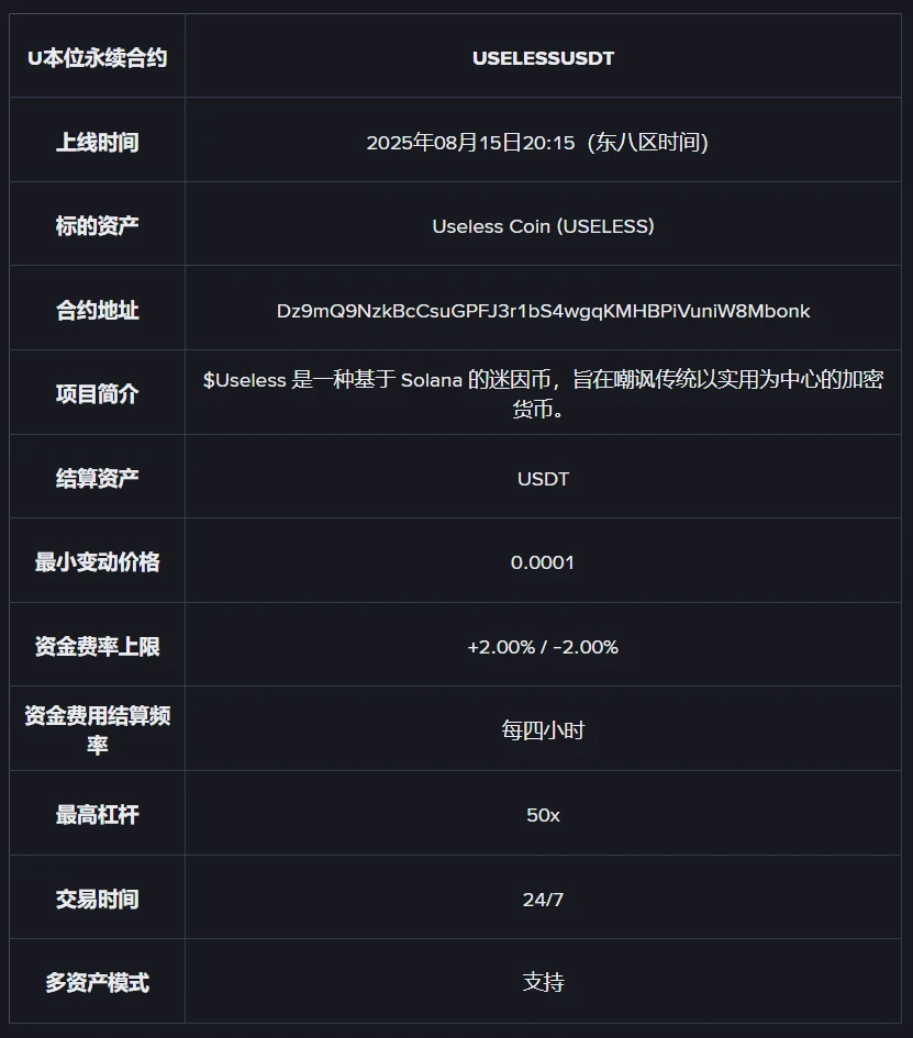 币安合约平台将于2025年8月15日上线USELESSUSDT永续合约 最高杠杆50倍