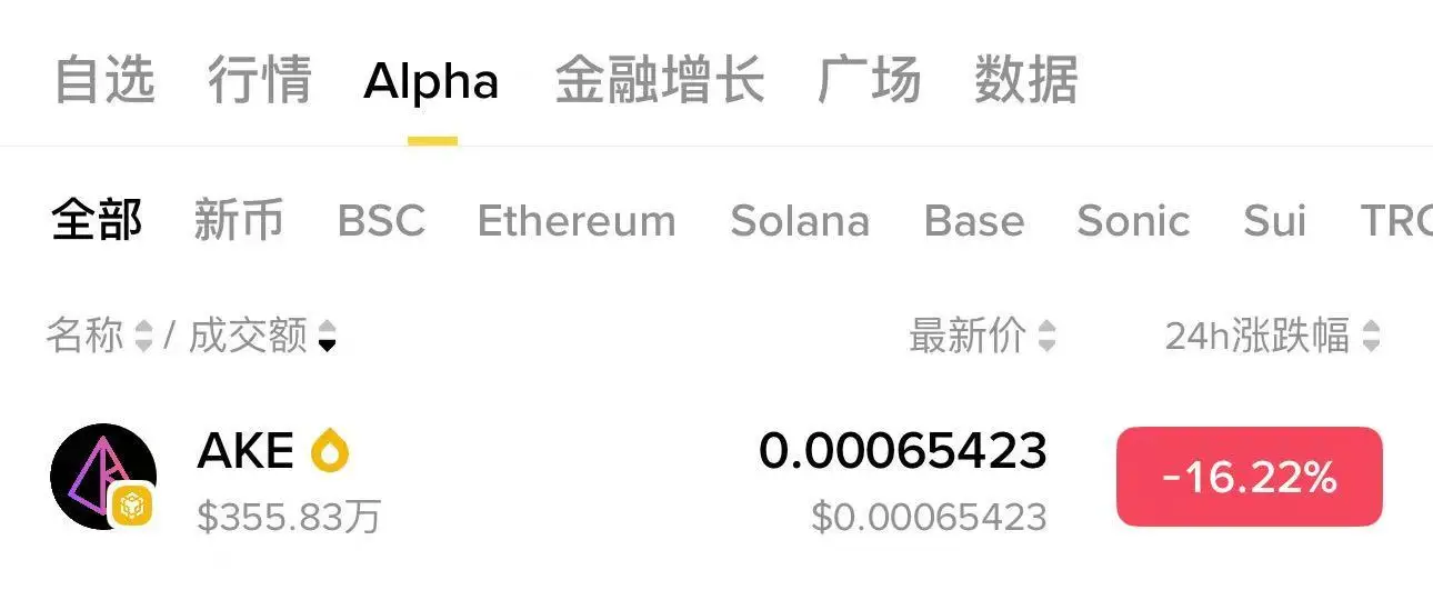 币安Alpha官方页面披露AKE于8月21日上线