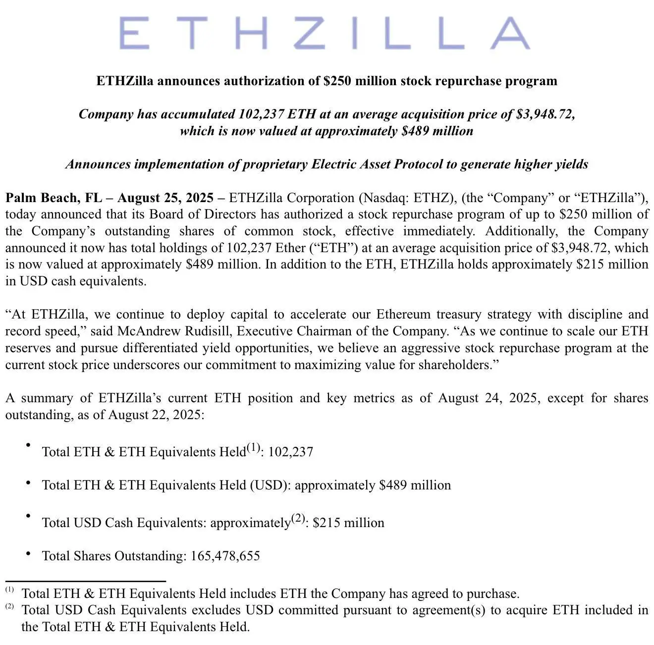 ETHZilla Corporation启动2.5亿美元股票回购计划，同时增持以太坊资产