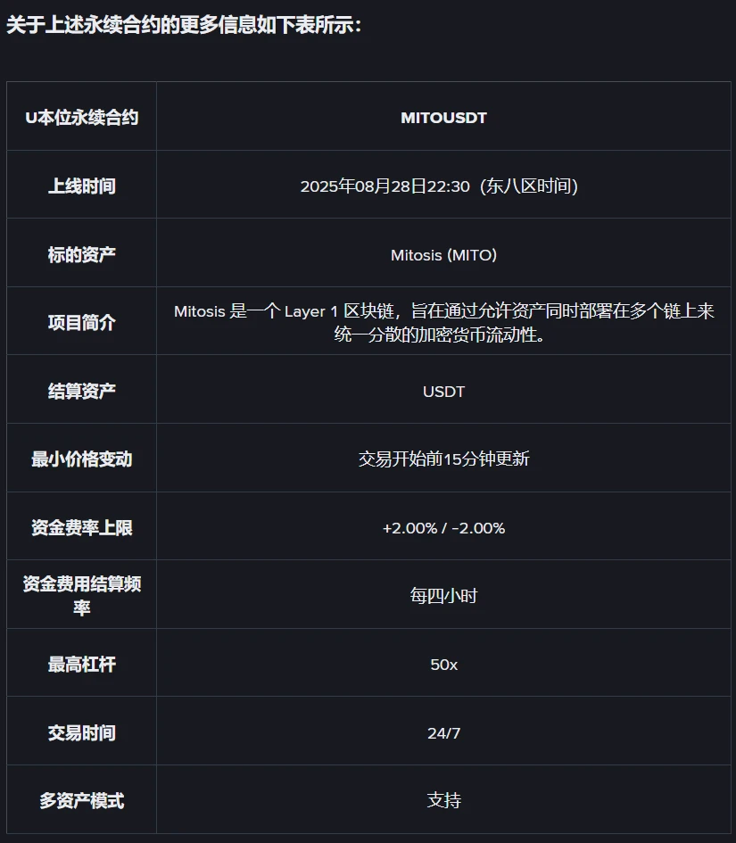 币安Alpha上线MITO现货交易及永续合约 最高杠杆50倍