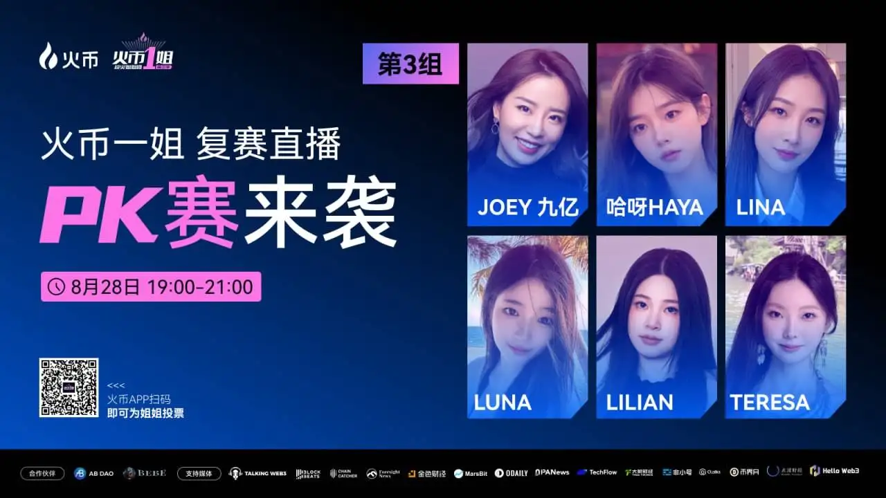 《火币一姐》第三季复赛C组8月28日开赛 四强席位争夺战引发超2万投票
