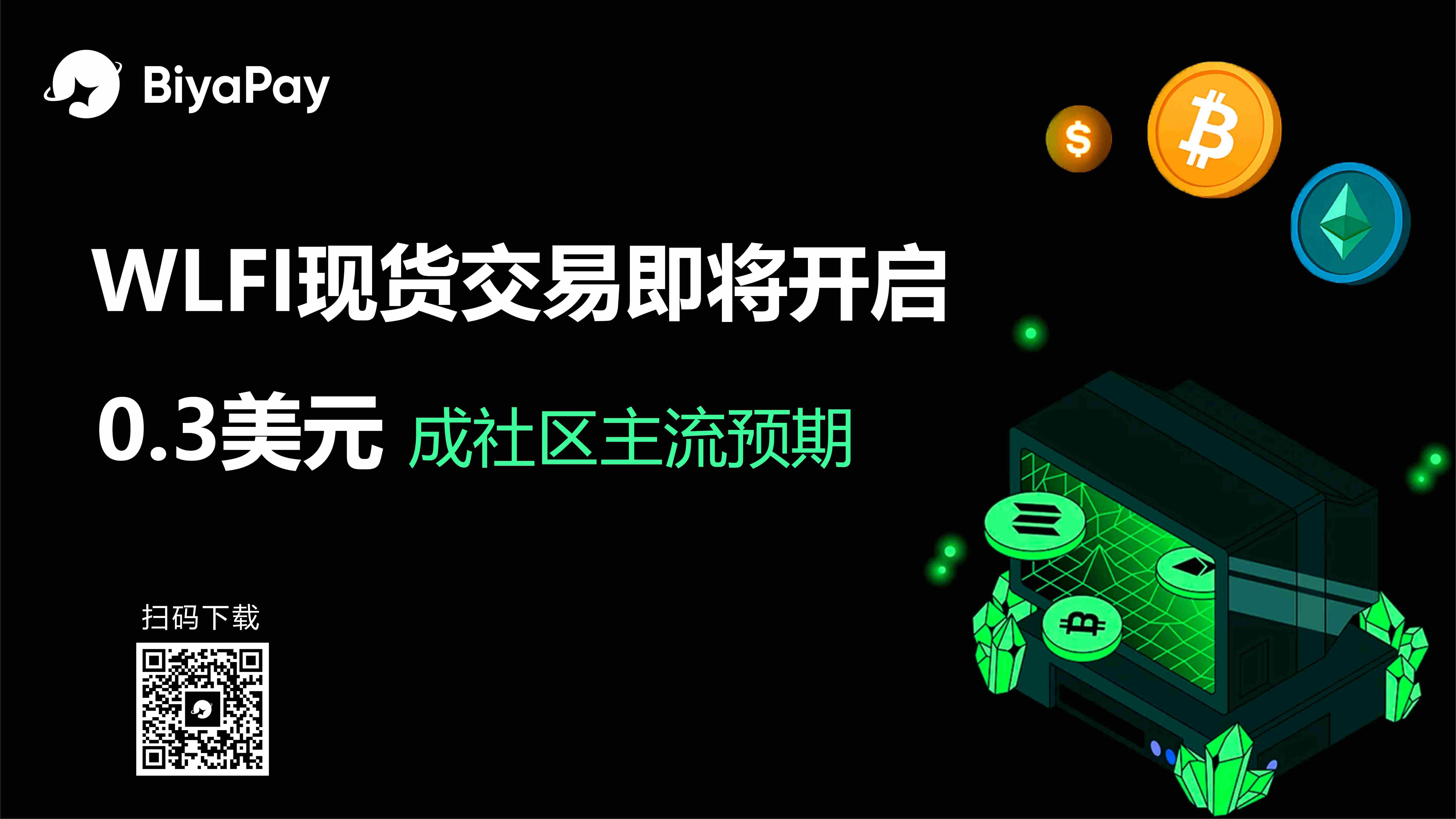 BiyaPay分析师：WLFI代币开盘价预期0.3美元，不同投资者收益解析