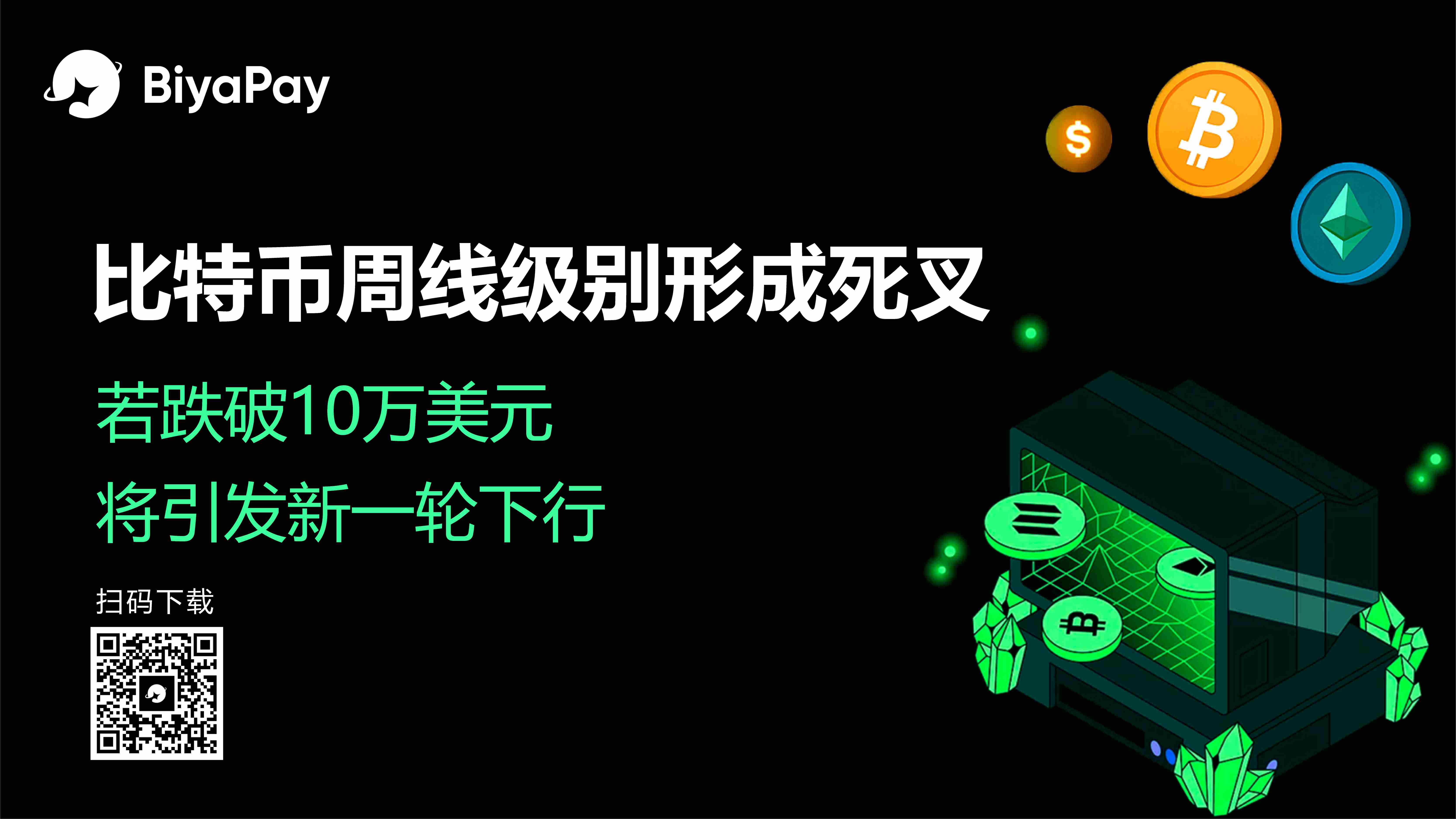 比特币跌破10万美元关键支撑位引发市场震荡，BiyaPay建议强化风险管理