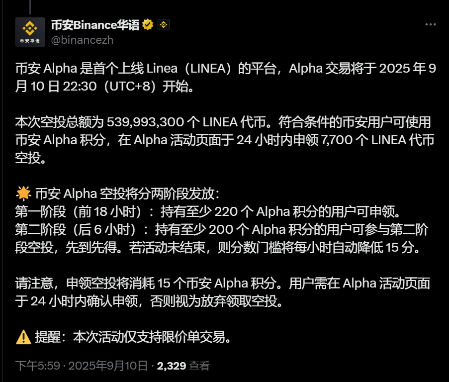 币安Alpha平台上线Linea并启动5.4亿LINEA空投活动