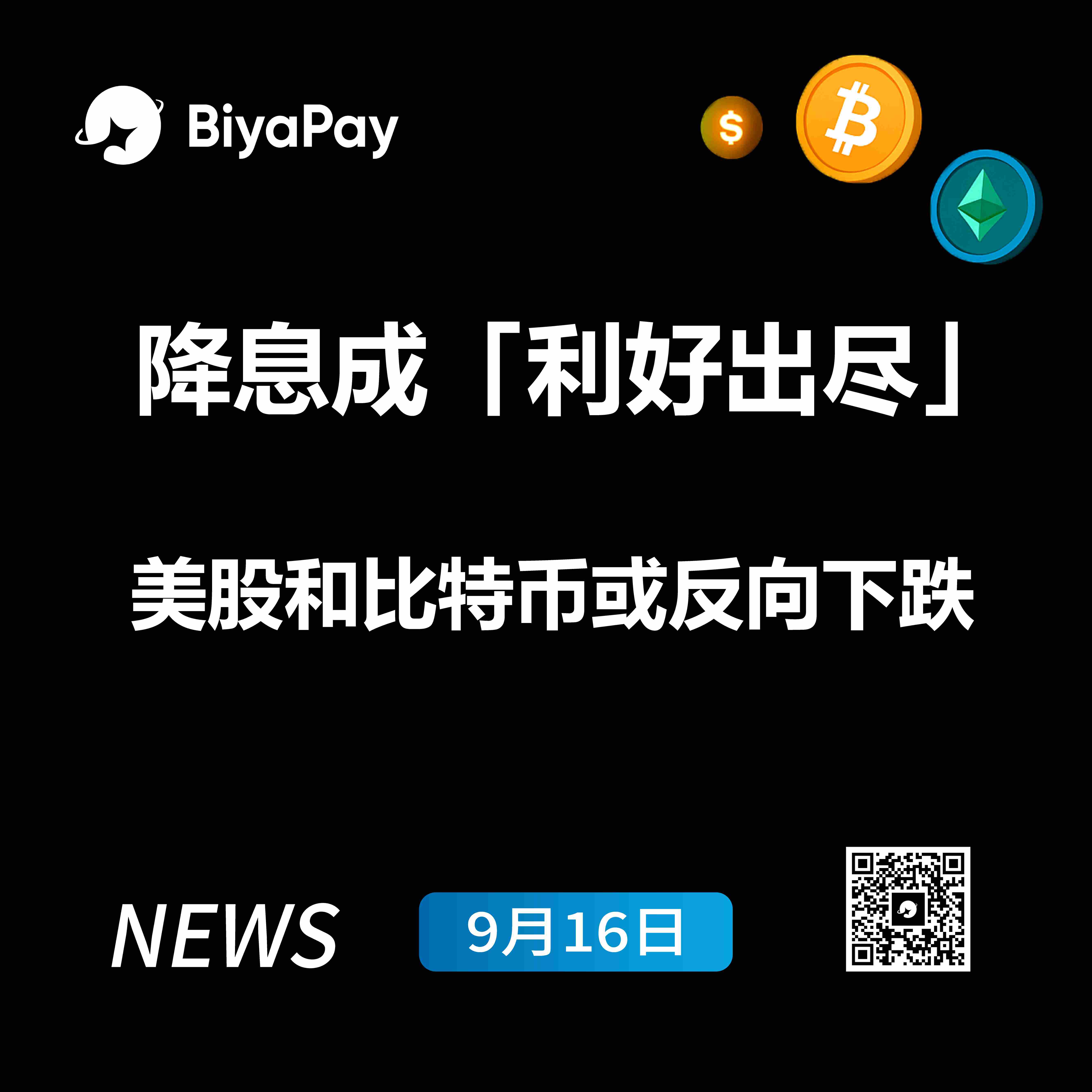 美联储降息预期接近兑现，市场面临获利了结风险
